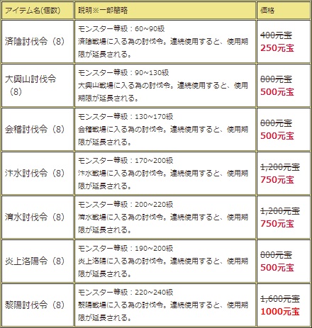 画像ギャラリー No.009のサムネイル画像 / 「三国群英伝ONLINE2」の2周年を記念したイベントやキャンペーンが開始