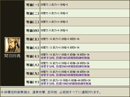 ꡼ No.009Υͥ / ֻ񷲱ONLINE2פưˡȴȤɡɿɤ