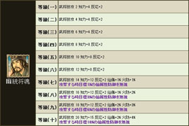 ꡼ No.011Υͥ / ֻ񷲱ONLINE2פưˡȴȤɡɿɤ