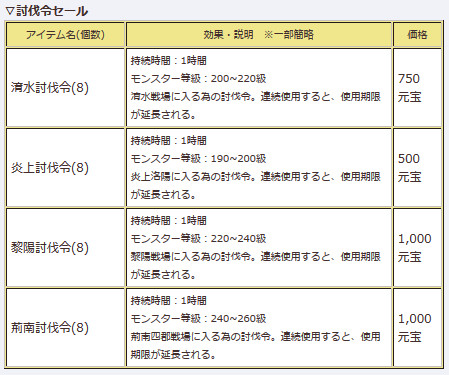 画像集#007のサムネイル/「三国群英伝ONLINE2」新任務「特殊採掘」を実装&2つのイベントが開催中
