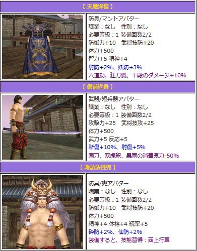 画像集#007のサムネイル/「三国群英伝ONLINE2」で3周年を記念してイベントが開催。10月14日まで