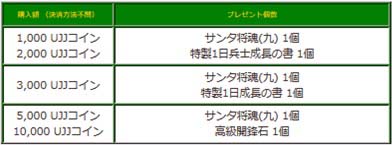 画像集#009のサムネイル/「三国群英伝ONLINE2」神兵進化「銀載」実装&イベント「秋の融合飼育」開催