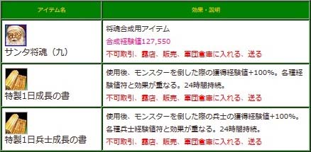 画像集#010のサムネイル/「三国群英伝ONLINE2」神兵進化「銀載」実装&イベント「秋の融合飼育」開催