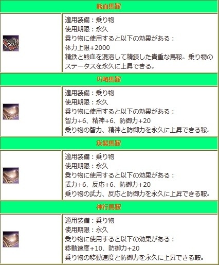 画像ギャラリー No.006のサムネイル画像 / 「三国群英伝ONLINE2」守城武将の技能を学ぶ「機伯の守城妙策」を実施