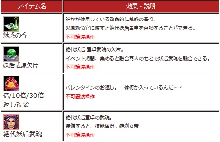 ꡼ No.012Υͥ / ֻ񷲱ONLINE2ס٥ȡֲ˱פǸꥢƥ褦