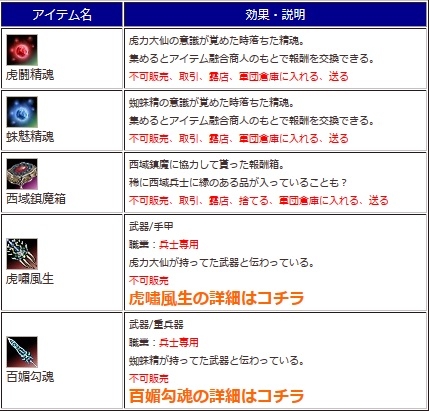 ꡼ No.008Υͥ / ֻ񷲱ONLINE2ץ٥ȡ׳š68ޤ