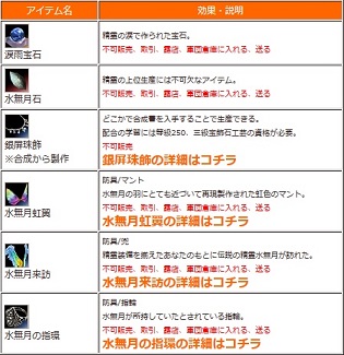 ꡼ No.004Υͥ / ֻ񷲱ONLINE2סٱ󥹥󥹡ֿƶפ