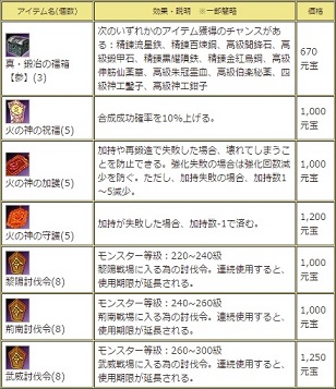 画像ギャラリー No.002のサムネイル画像 / 「三国群英伝ONLINE2」獲得経験値やドロップ率がアップ。夏休みイベント開催