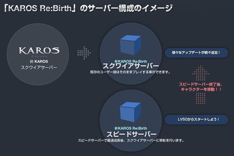 ꡼ No.001Υͥ / KAROS ONLINEץ饯ò֥ԡɥСפθꡣŵ館ȯ罸