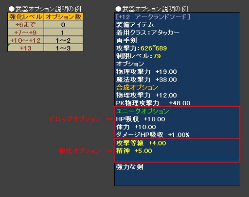 ꡼ No.003 | KAROS ONLINEסƥġ祫Хפγפ