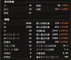 ꡼ No.004Υͥ / KAROS ONLINEס緿åץǡȡRE:BIRTHפ412˼»