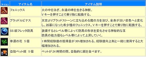 画像ギャラリー No.003のサムネイル画像 / 「KAROS RE:BIRTH」ガチャに「フェニックス」「ブラッドルピナス」などを追加