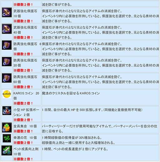 画像ギャラリー No.005のサムネイル画像 / 「KAROS RE:BIRTH」ガチャに「フェニックス」「ブラッドルピナス」などを追加