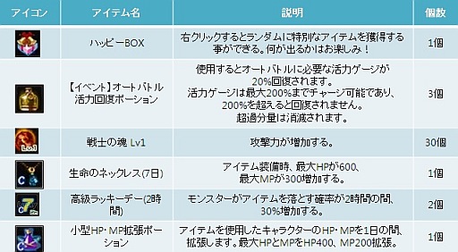 ꡼ No.006Υͥ / KAROS RE:BIRTHסȥ֥å磻Сɤʤɤ館󥤥٥