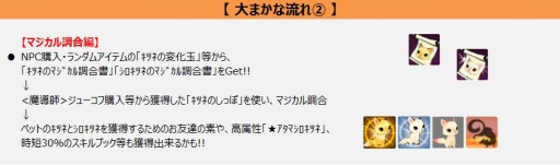 画像ギャラリー No.004のサムネイル画像 / 「MILU」，冬イベントを開催中。限定ペット「キツネ」と仲良くなろう