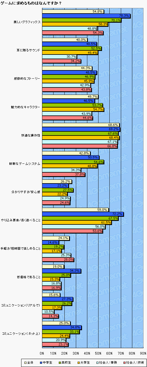 ꡼ No.016Υͥ / ޡΥϥӥƥӽΨäơ PS3Τ4Gamerɼԥ󥱡Ȥꤦ