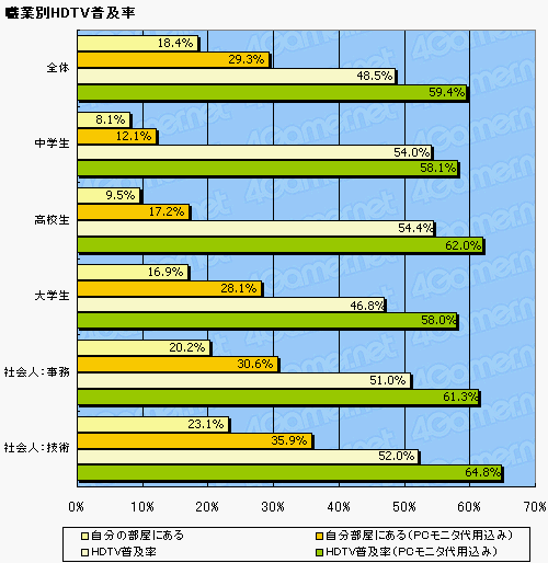 ꡼ No.017Υͥ / ޡΥϥӥƥӽΨäơ PS3Τ4Gamerɼԥ󥱡Ȥꤦ