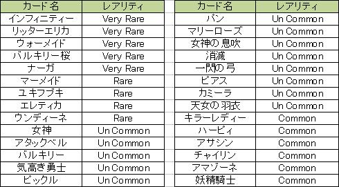 ���������꡼ No.006�Υ���ͥ������ / �֥���������θ��ס����ץ����ɤ򽸤�ƥ쥢�����ɤȸ򴹤��褦