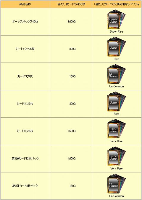 ���������꡼ No.002�Υ���ͥ������ / �֥���������θ�������Υ����ɥѥå����㤦��50�ͤ�1�͡�������ɤ�