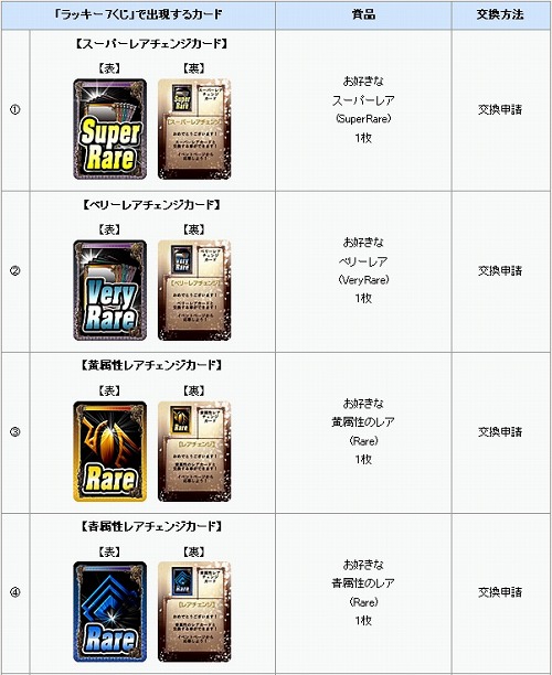 ���������꡼ No.007�Υ���ͥ������ / �֥���������θ��ס��ȿ������ٱ祭���ڡ���ɤ���������»�