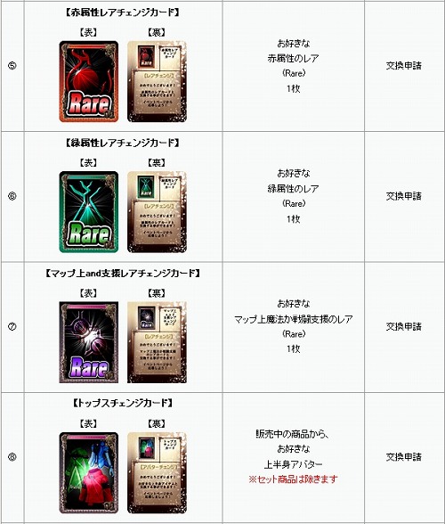 ���������꡼ No.008�Υ���ͥ������ / �֥���������θ��ס��ȿ������ٱ祭���ڡ���ɤ���������»�