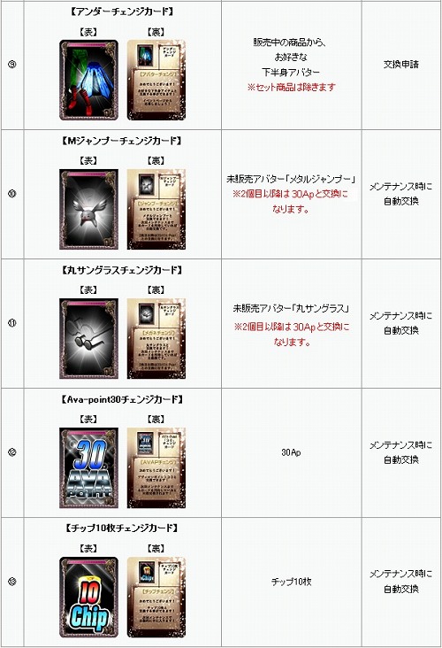 ���������꡼ No.009�Υ���ͥ������ / �֥���������θ��ס��ȿ������ٱ祭���ڡ���ɤ���������»�