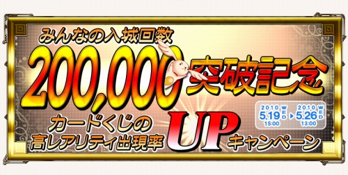 ���������꡼ No.001�Υ���ͥ������ / �֥���������θ��ץ����ɤ����ι�쥢��ƥ��и�Ψ���徺����ư���