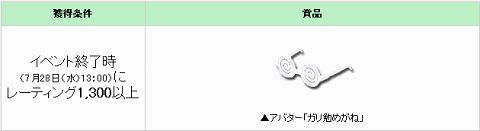 画像ギャラリー No.003のサムネイル画像 / 期末試験到来。「アヴァロンの鍵」,魔導競技会のポイントを競おう
