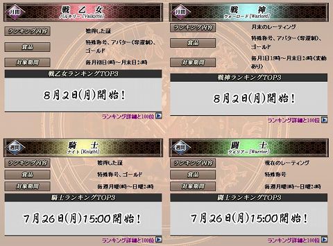 画像ギャラリー No.002のサムネイル画像 / 上位入賞目指そう。「アヴァロンの鍵」,“魔道ランキング”開幕