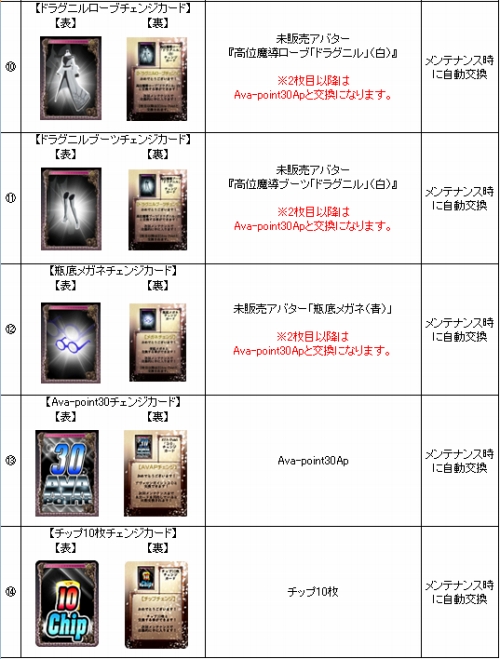 画像ギャラリー No.004のサムネイル画像 / 「アヴァロンの鍵」最高レアや限定アバターが当たるパック発売