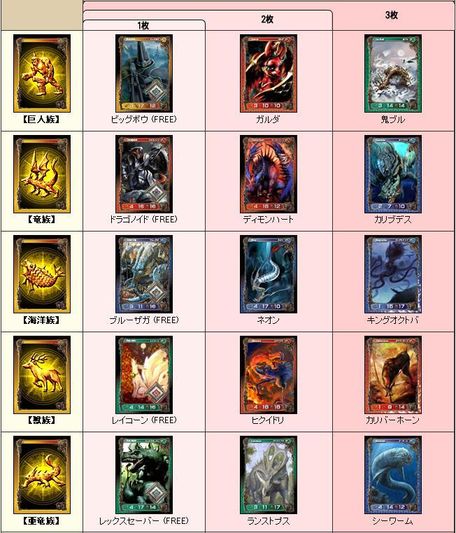 画像ギャラリー No.002のサムネイル画像 / 福引など盛りだくさん。「アヴァロンの鍵」,夏の3大キャンペーン