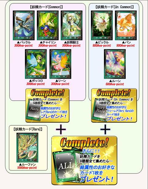 画像ギャラリー No.002のサムネイル画像 / 「アヴァロンの鍵」,“妖精”のカードを集めてポイント入手だ