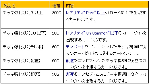 ꡼ No.002Υͥ / ڥѥåס֥θסǥåȯ