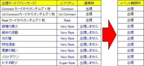 ꡼ No.005 | ֥θסȥ꡼ʡɤ뤷Rareɤꤷ褦