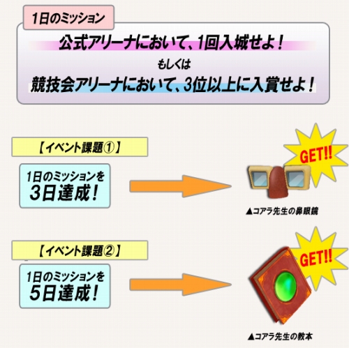 ꡼ No.003Υͥ / ֥θסȥɤǥΥХ餪