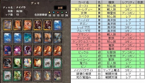 ���������꡼ No.003�Υ���ͥ������ / �֥���������θ��ס�����ƥ��Ⱦ�����޼ԤΥǥå���ȤäƤߤ褦