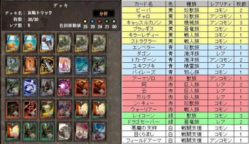 ���������꡼ No.004�Υ���ͥ������ / �֥���������θ��ס�����ƥ��Ⱦ�����޼ԤΥǥå���ȤäƤߤ褦