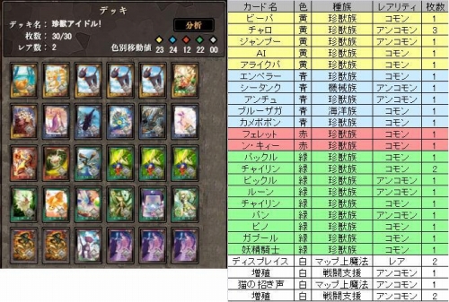 ���������꡼ No.005�Υ���ͥ������ / �֥���������θ��ס�����ƥ��Ⱦ�����޼ԤΥǥå���ȤäƤߤ褦