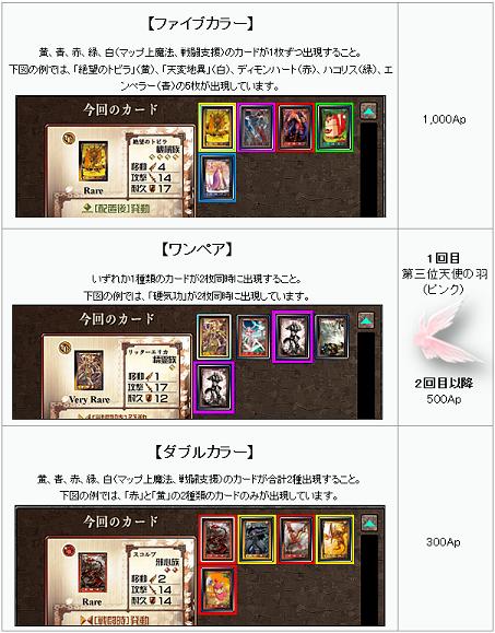 ���������꡼ No.003�Υ���ͥ������ / �֥���������θ��׺���10��Ava-point�������륫���ɥѥå�����