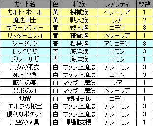 ꡼ No.004Υͥ / ɥץ쥼Ȥ⥢ꡣ֥θ饤ץǥåƥ޺GPå⡣2ϡ