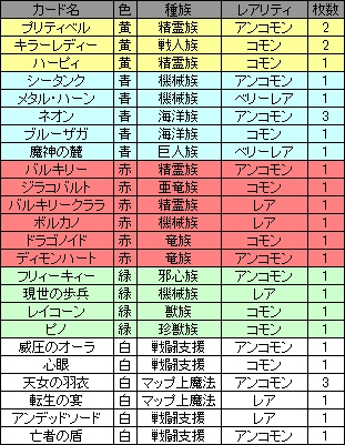 ꡼ No.005Υͥ / ɥץ쥼Ȥ⥢ꡣ֥θ饤ץǥåƥ޺GPå⡣2ϡ