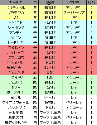 ꡼ No.006Υͥ / ɥץ쥼Ȥ⥢ꡣ֥θ饤ץǥåƥ޺GPå⡣2ϡ