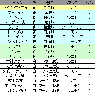 ꡼ No.005Υͥ / 򤵤ɵᤷǥåɤƤϡ ֥θ饤GPåˤ롤ǥåƥ޺⵭κǽǺ