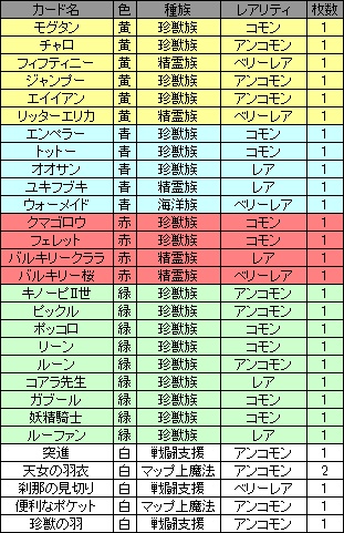 ꡼ No.006Υͥ / 򤵤ɵᤷǥåɤƤϡ ֥θ饤GPåˤ롤ǥåƥ޺⵭κǽǺ