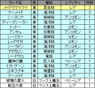 ꡼ No.007Υͥ / 򤵤ɵᤷǥåɤƤϡ ֥θ饤GPåˤ롤ǥåƥ޺⵭κǽǺ