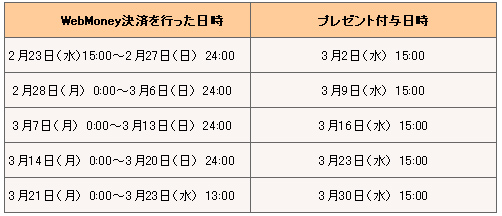 ꡼ No.004Υͥ / ֥θסɹǡŷܶײɤΥܥХץ쥼