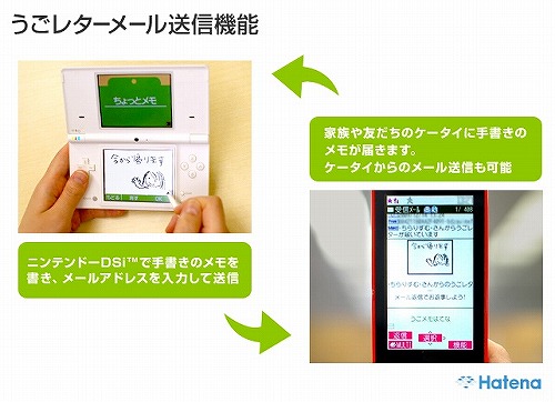 ꡼ No.001Υͥ / ֤⥷DSiäˡȤɤǽ