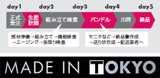 ꡼ No.010Υͥ / PR1000Ǧ¥ƥȤɬäǤFINAL FANTASY XIV ¥ƥȥ쥸ȥ졼󥳡դHP顤˾FFXIVReadyPCо