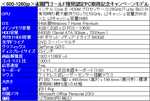 画像ギャラリー No.023のサムネイル画像 / 【PR】直感的な操作が魅力! 最先端のタッチパネル環境「HP TouchSmart 600PC」で「雀龍門」をプレイしよう