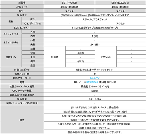 画像ギャラリー No.009のサムネイル画像 / スリム筐体が特徴のゲーマー向けMini-ITX PCケースがSilverStoneから。長さ330mmまでのグラフィックスカードに対応